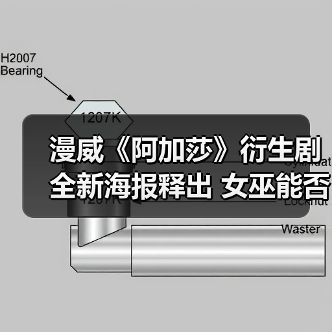 漫威《阿加莎》衍生剧全新海报释出 女巫能否找回魔法?(图4) 漫威《阿加莎》衍生剧全新海报释出 女巫能否找回魔法?(图4)