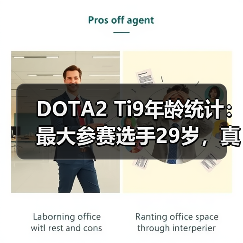DOTA2 Ti9年龄统计:最大参赛选手29岁,真吃青春饭?(图2) DOTA2 Ti9年龄统计:最大参赛选手29岁,真吃青春饭?(图2)