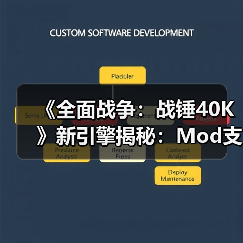 《全面战争:战锤40K》新引擎揭秘:Mod支持与阵营选择曝光(图2) 《全面战争:战锤40K》新引擎揭秘:Mod支持与阵营选择曝光(图2)