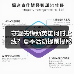 守望先锋新英雄何时上线?夏季活动提前揭秘(图1) 守望先锋新英雄何时上线?夏季活动提前揭秘(图1)