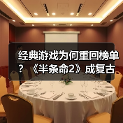 经典游戏为何重回榜单?《半条命2》成复古游戏榜首(图2) 经典游戏为何重回榜单?《半条命2》成复古游戏榜首(图2)