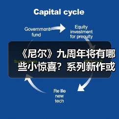 《尼尔》九周年将有哪些小惊喜?系列新作或周边?(图3) 《尼尔》九周年将有哪些小惊喜?系列新作或周边?(图3)