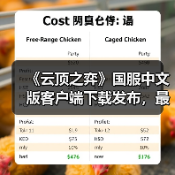《云顶之弈》国服中文版客户端下载发布,最新版怎么获取?(图2) 《云顶之弈》国服中文版客户端下载发布,最新版怎么获取?(图2)