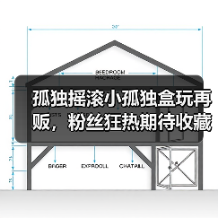 孤独摇滚小孤独盒玩再贩,粉丝狂热期待收藏(图2) 孤独摇滚小孤独盒玩再贩,粉丝狂热期待收藏(图2)