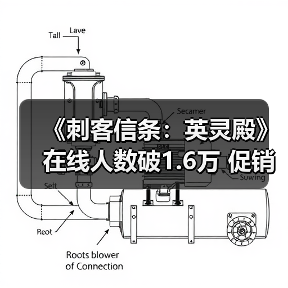 《刺客信条:英灵殿》在线人数破1.6万 促销带动老作逆袭新作?(图2) 《刺客信条:英灵殿》在线人数破1.6万 促销带动老作逆袭新作?(图2)