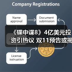 《碟中谍8》4亿美元投资引热议 双11预告或揭秘最终章?(图2) 《碟中谍8》4亿美元投资引热议 双11预告或揭秘最终章?(图2)