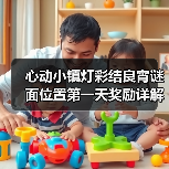心动小镇灯彩结良宵谜面位置第一天奖励详解(图1) 心动小镇灯彩结良宵谜面位置第一天奖励详解(图1)