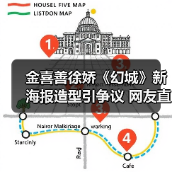 金喜善徐娇《幻城》新海报造型引争议 网友直呼P图太差(图1) 金喜善徐娇《幻城》新海报造型引争议 网友直呼P图太差(图1)