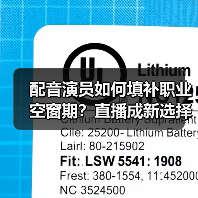 配音演员如何填补职业空窗期?直播成新选择(图3) 配音演员如何填补职业空窗期?直播成新选择(图3)