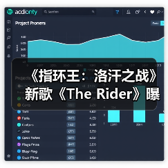 《指环王:洛汗之战》新歌《The Rider》曝光 女性主角如何诠释黑暗中的希望(图1) 《指环王:洛汗之战》新歌《The Rider》曝光 女性主角如何诠释黑暗中的希望(图1)