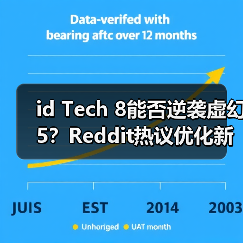 id Tech 8能否逆袭虚幻5?Reddit热议优化新神诞生(图4) id Tech 8能否逆袭虚幻5?Reddit热议优化新神诞生(图4)