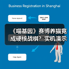 《喵基因》赛博养猫竟成硬核战棋?实机演示颠覆想象(图2) 《喵基因》赛博养猫竟成硬核战棋?实机演示颠覆想象(图2)
