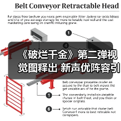 《破烂千金》第二弹视觉图释出 新声优阵容引爆期待(图2) 《破烂千金》第二弹视觉图释出 新声优阵容引爆期待(图2)