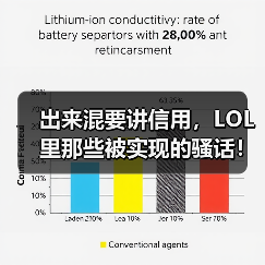出来混要讲信用，LOL里那些被实现的骚话！（图3）