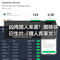凶残猎人来袭!蜘蛛侠衍生片《猎人克莱文》内地引进确认(图4) 凶残猎人来袭!蜘蛛侠衍生片《猎人克莱文》内地引进确认(图4)