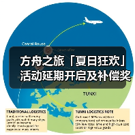 方舟之旅「夏日狂欢」活动延期开启及补偿奖励说明(图4) 方舟之旅「夏日狂欢」活动延期开启及补偿奖励说明(图4)