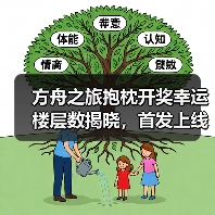 方舟之旅抱枕开奖幸运楼层数揭晓,首发上线中奖名单公布(图4) 方舟之旅抱枕开奖幸运楼层数揭晓,首发上线中奖名单公布(图4)