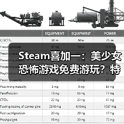 Steam喜加一:美少女恐怖游戏免费游玩?特别好评作品转为免费(图2) Steam喜加一:美少女恐怖游戏免费游玩?特别好评作品转为免费(图2)