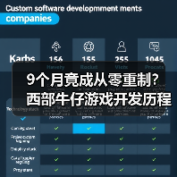 9个月竟成从零重制?西部牛仔游戏开发历程揭秘(图4) 9个月竟成从零重制?西部牛仔游戏开发历程揭秘(图4)