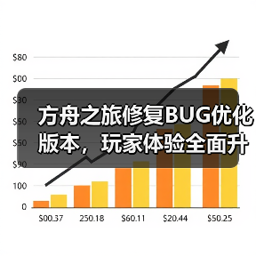 方舟之旅修复BUG优化版本,玩家体验全面升级(图2) 方舟之旅修复BUG优化版本,玩家体验全面升级(图2)