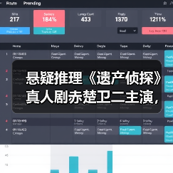悬疑推理《遗产侦探》真人剧赤楚卫二主演,遗产谜题如何揭开?(图2) 悬疑推理《遗产侦探》真人剧赤楚卫二主演,遗产谜题如何揭开?(图2)