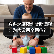 方舟之旅预约奖励调整:为啥设两个档位?(图3) 方舟之旅预约奖励调整:为啥设两个档位?(图3)