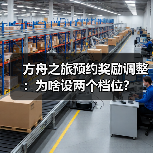 方舟之旅预约奖励调整:为啥设两个档位?(图4) 方舟之旅预约奖励调整:为啥设两个档位?(图4)