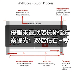 停服未退款店长补偿方案曝光:双倍钻石+专属礼包(图3) 停服未退款店长补偿方案曝光:双倍钻石+专属礼包(图3)
