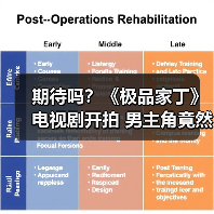 期待吗?《极品家丁》电视剧开拍 男主角竟然是他(图1) 期待吗?《极品家丁》电视剧开拍 男主角竟然是他(图1)