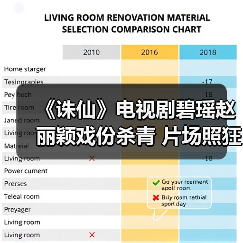《诛仙》电视剧碧瑶赵丽颖戏份杀青 片场照狂卖萌(图4) 《诛仙》电视剧碧瑶赵丽颖戏份杀青 片场照狂卖萌(图4)