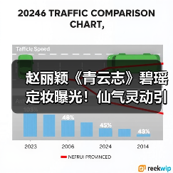 赵丽颖《青云志》碧瑶定妆曝光!仙气灵动引热议(图4) 赵丽颖《青云志》碧瑶定妆曝光!仙气灵动引热议(图4)