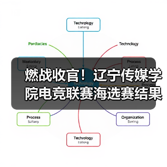 燃战收官!辽宁传媒学院电竞联赛海选赛结果揭晓(图1) 燃战收官!辽宁传媒学院电竞联赛海选赛结果揭晓(图1)