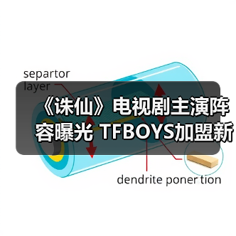 《诛仙》电视剧主演阵容曝光 TFBOYS加盟新生代偶像助阵(图3) 《诛仙》电视剧主演阵容曝光 TFBOYS加盟新生代偶像助阵(图3)