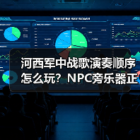 河西军中战歌演奏顺序怎么玩?NPC旁乐器正确流程详解(图4) 河西军中战歌演奏顺序怎么玩?NPC旁乐器正确流程详解(图4)