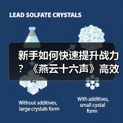 新手如何快速提升战力?《燕云十六声》高效升级技巧(图3) 新手如何快速提升战力?《燕云十六声》高效升级技巧(图3)