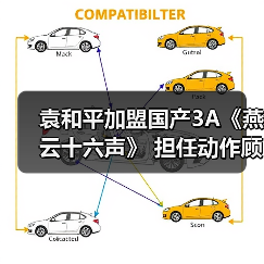 袁和平加盟国产3A《燕云十六声》 担任动作顾问(图2) 袁和平加盟国产3A《燕云十六声》 担任动作顾问(图2)