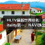 HLTV最新世界排名:Vitality第一,NAVI跌出前十(图2) HLTV最新世界排名:Vitality第一,NAVI跌出前十(图2)