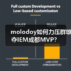 molodoy如何力压群雄夺IEM成都MVP?(图4) molodoy如何力压群雄夺IEM成都MVP?(图4)