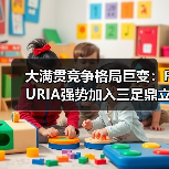 大满贯竞争格局巨变:FURIA强势加入三足鼎立(图1) 大满贯竞争格局巨变:FURIA强势加入三足鼎立(图1)