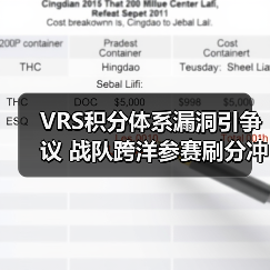 VRS积分体系漏洞引争议 战队跨洋参赛刷分冲击Major资格(图1) VRS积分体系漏洞引争议 战队跨洋参赛刷分冲击Major资格(图1)