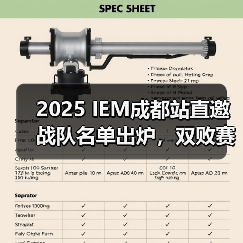 2025 IEM成都站直邀战队名单出炉，双败赛制谁能登顶？（图2）