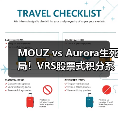 MOUZ vs Aurora生死局!VRS股票式积分系统如何决定Major第三阶段最后名额|CS2欧洲区终极悬念(图1) MOUZ vs Aurora生死局!VRS股票式积分系统如何决定Major第三阶段最后名额|CS2欧洲区终极悬念(图1)