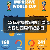 CS玩家集体破防!激流大行动四周年纪念日,V社何时重启CS2大行动?(图1) CS玩家集体破防!激流大行动四周年纪念日,V社何时重启CS2大行动?(图1)