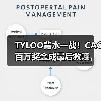 TYLOO背水一战!CAC百万奖金成最后救赎,能否重燃FISSURE裂变辉煌?