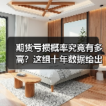 期货亏损概率究竟有多高?这组十年数据给出了惊人答案(图3) 期货亏损概率究竟有多高?这组十年数据给出了惊人答案(图3)