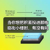 当你想把积蓄投进那栋临街小楼时,有没有问过自己:我扛得住这些坑吗?(图3) 当你想把积蓄投进那栋临街小楼时,有没有问过自己:我扛得住这些坑吗?(图3)