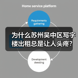为什么苏州吴中区写字楼出租总是让人头疼?换个思路就解决了(图2) 为什么苏州吴中区写字楼出租总是让人头疼?换个思路就解决了(图2)