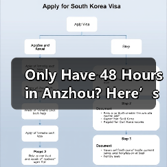 Only Have 48 Hours in Anzhou? Here’s Exactly How to Plan a Perfect Two-Day One-Night Trip(图3) Only Have 48 Hours in Anzhou? Here’s Exactly How to Plan a Perfect Two-Day One-Night Trip(图3)